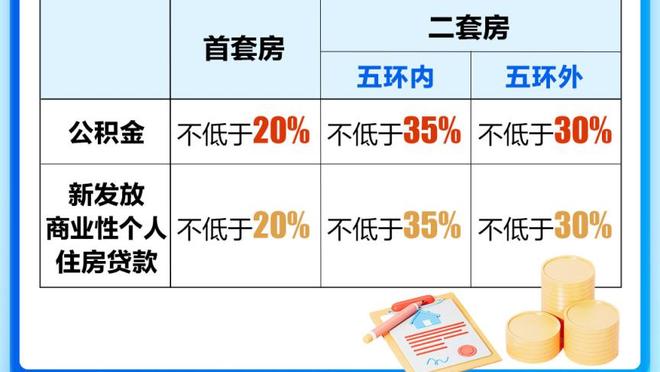 卢：今天跟球员们进行了谈话 季后赛是不同的你必须全力以赴